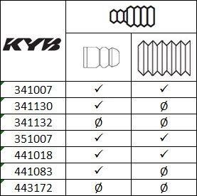 Амортизатор KYB 351007