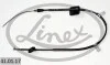 LINEX 410117