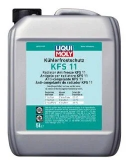 Автозапчасть LIQUI MOLY 21150