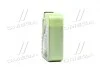 Моторное масло Molygen New Generation 5W-40 синтетическое 1 л LIQUI MOLY 9053 (фото 2)