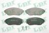 ДИСКОВІ КОЛОДКИ 05P1901