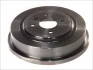 Гальмівний барабан 7D0662