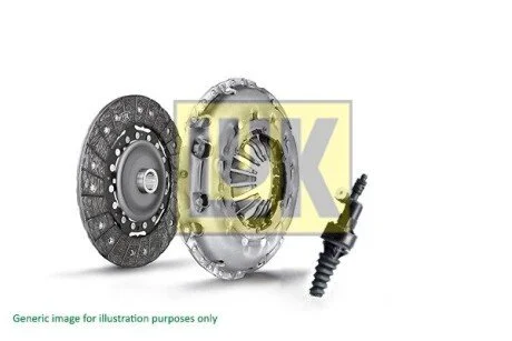 Зчеплення (набір) RepSet LuK 621300621
