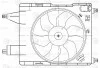 Електровентилятор охолодження з кожухом Renault Megane II (02-) LUZAR LFK 0909 (фото 3)