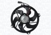 Fan, radiator 069422730010