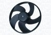 Fan, radiator 069422731010