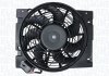 Fan, radiator 069422733010