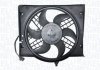 Fan, radiator 069422779010