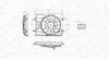 Fan, radiator 069422793010