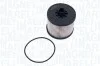 FILTR PAL. C/P 1.5BLUEHDI 16V.EXPERT IV 153071762650