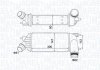 Радіатор інтеркулера Citroen Jumpy/Peugeot Expert 2.0HDi 06- 351319204140