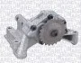 Масляний насос 351516000014