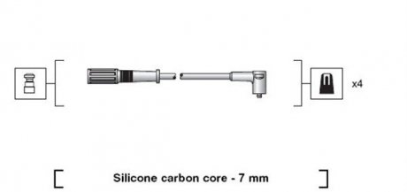 Дроти запалювання, набір MAGNETI MARELLI MSK1204