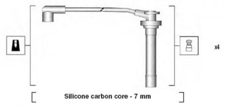 Дроти запалення, набір MAGNETI MARELLI MSK855