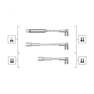 Комплект проводов зажигания MAGNETI MARELLI MSQ0072