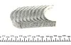 Вкладиші корінні Mahle RENAULT 19,21,11,Megane,Laguna 1,6-2,0 86- MAHLE / KNECHT 021 HS 20012 000 (фото 2)
