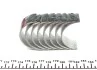 Вкладиші шатунні Mahle RENAULT/VOLVO 11,19,21,Clio,Laguna,Megane,440,460 1,7-2,0 -07 MAHLE / KNECHT 021 PS 20002 025 (фото 3)