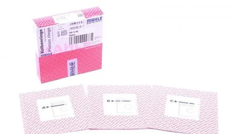 Комплект поршневих кілець AUDI/SKODA/VW "1,8-2,0 "07>> MAHLE / KNECHT 028 14 N0