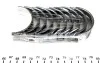 Вкладиші корінні Mahle AUDI MAHLE / KNECHT 029 HS 19761 000 (фото 2)