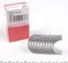 Вкладыши шатунные (производн.. Mahle) 029 PS 18723 000