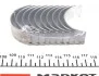 Вкладиші шатунні Mahle VW MAHLE / KNECHT 029 PS 18723 000 (фото 2)