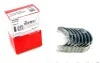 Вкладиші шатунні VAG PL STD 1,9D/TD (вир-во Mahle) 029 PS 19905 000