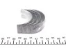 Вкладыши шатунные VAG PL 0,25 1,9TD/2,0TD SPUTTER (Mahle) MAHLE / KNECHT 029PS19909 0.25 (фото 3)