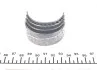 Вкладыши шатунные VAG PL 0,25 1,9TD/2,0TD SPUTTER (Mahle) MAHLE / KNECHT 029PS19909 0.25 (фото 4)