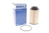Фильтр топливный Mahle KX 191/1D