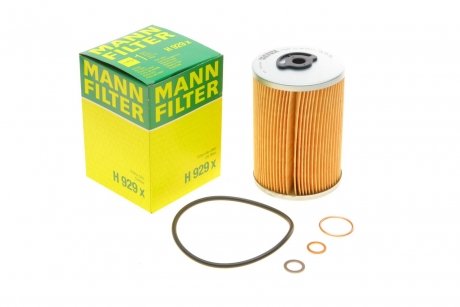 Фильтрующий элемент масляного фильтра MANN H929X (фото 1)