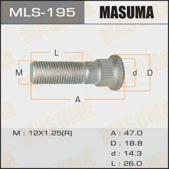 Шпилька колісна MASUMA MLS195 (фото 1)