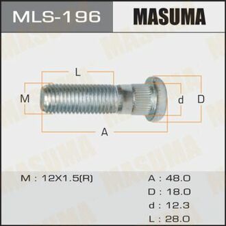 Шпилька колеса Honda Accord (17-) MASUMA MLS196 (фото 1)