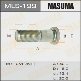 Шпилька колісна Suzuki MASUMA MLS199 (фото 1)