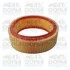MEATDORIA RENAULT Фильтр воздушный 1,4/1,6i: Kangoo, Clio, Megane 98- DACIA Logan 18219
