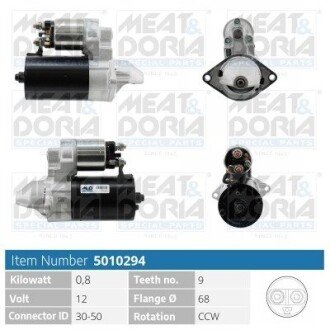 MEATDORIA OPEL стартер ASCONA B,C, KADETT E MEAT&DORIA 5010294