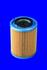 Фільтр оливи (аналогWL7229/OX159D) MECAFILTER ELH4284 (фото 2)