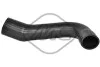 Hose Line 09900