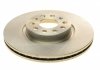 Тормозной диск MEYLE 115 521 1094 (фото 5)
