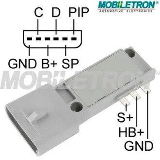 Комутатор MOBILETRON IGF425