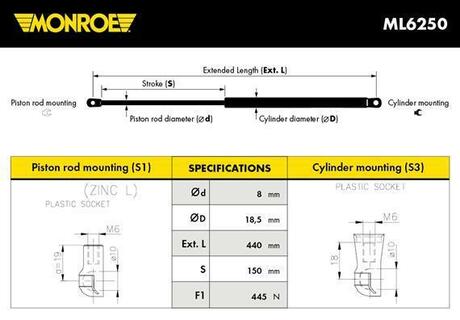 Газовая пружина MONROE ML6250