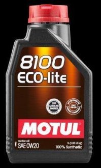 Масло MOTUL 104981