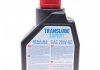 Смазка трансміс. Translube Expert SAE 75W90 MOTUL 305311 (фото 2)