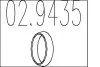 Монтажное кольцо 02.9435