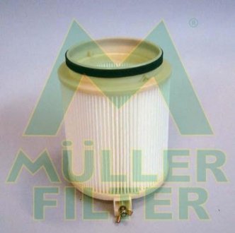 Фільтр повітря (салону) MULLER FILTER FC296 (фото 1)