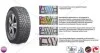 Шина 205/65R16C 107/105R Winguard WinSpike SUV (під шип) (Nexen) NEXEN 14037 (фото 2)