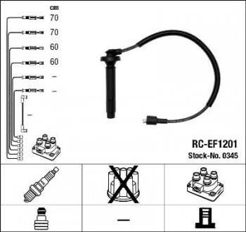 Комплект кабелей высоковольтных NGK RCEF1201