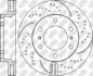 NiBK RN1435DSET (фото 3)
