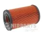 Фiльтр повiтряний NIPPARTS J1321034 (фото 1)