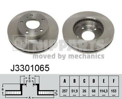 Тормозной диск NIPPARTS J3301065