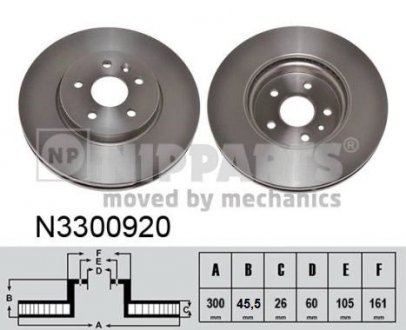 Гальмiвнi диски NIPPARTS N3300920 (фото 1)